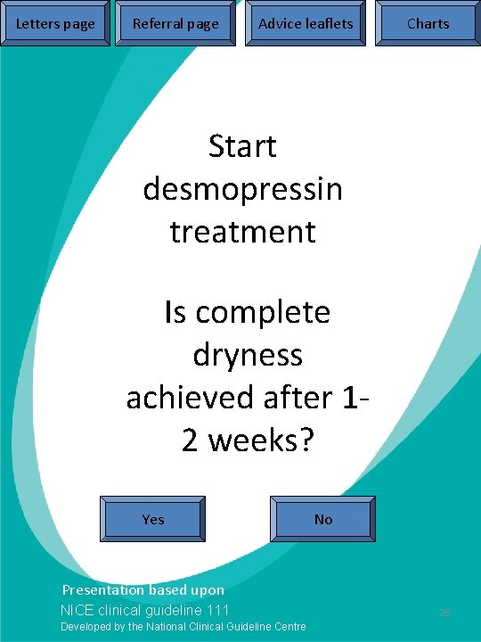 Letters page Referral page Advice leaflets Charts Start desmopressin treatment Is complete dryness Nocturnal