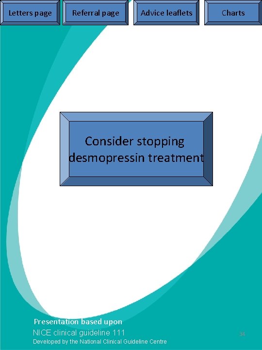 Letters page Referral page Advice leaflets Charts Consider stopping desmopressin treatment Issue date: October
