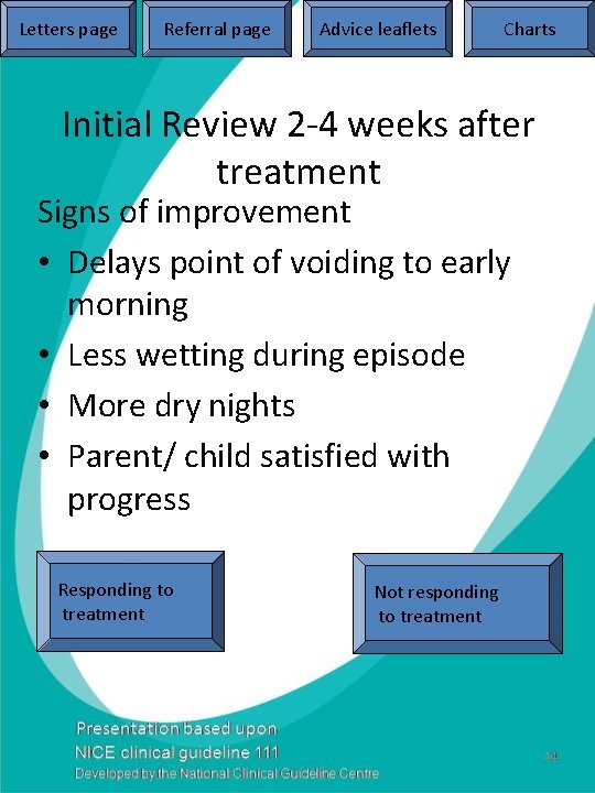 Letters page Referral page Advice leaflets Charts Initial Review 2 -4 weeks after treatment