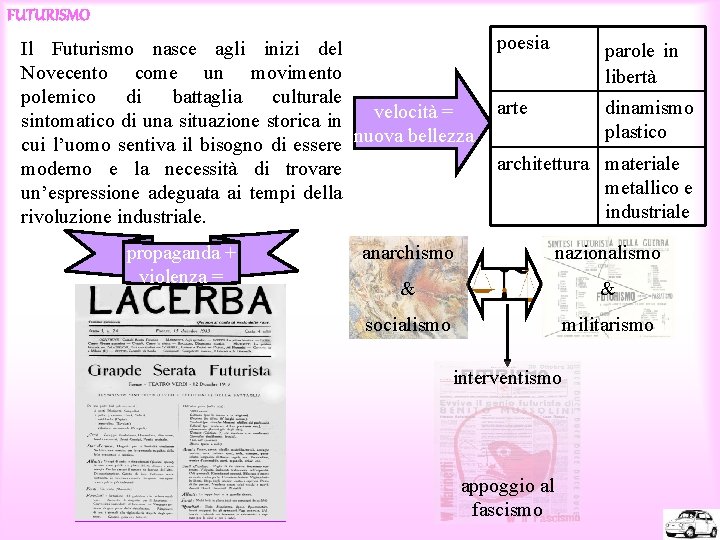 FUTURISMO Il Futurismo nasce agli inizi del Novecento come un movimento polemico di battaglia