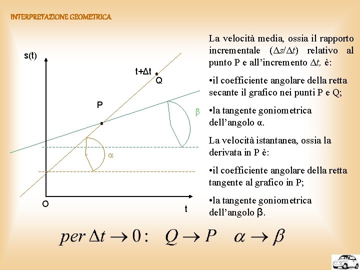 INTERPRETAZIONE GEOMETRICA La velocità media, ossia il rapporto incrementale (Δs/Δt) relativo al punto P