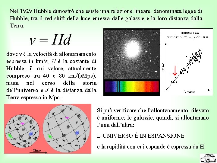 Nel 1929 Hubble dimostrò che esiste una relazione lineare, denominata legge di Hubble, tra