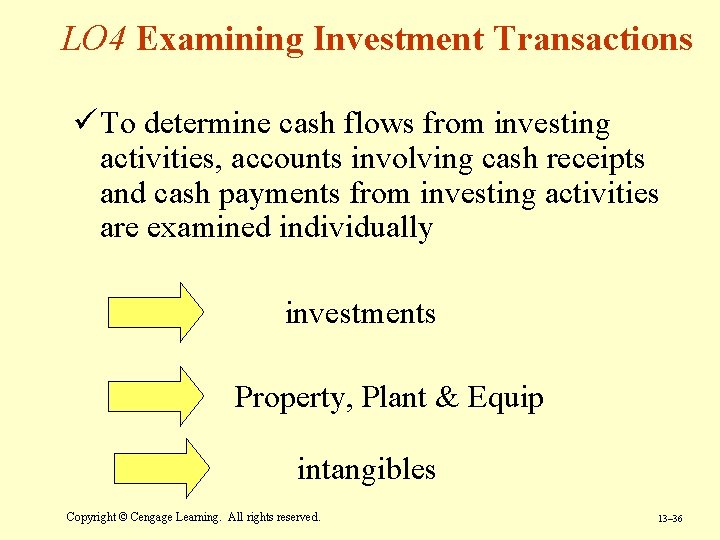 LO 4 Examining Investment Transactions ü To determine cash flows from investing activities, accounts LO 4 Examining Investment Transactions ü To determine cash flows from investing activities, accounts
