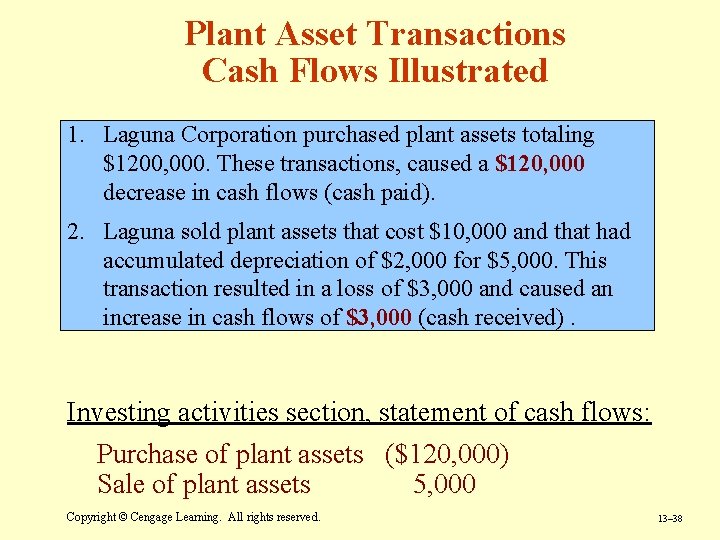 Plant Asset Transactions Cash Flows Illustrated 1. Laguna Corporation purchased plant assets totaling $1200, Plant Asset Transactions Cash Flows Illustrated 1. Laguna Corporation purchased plant assets totaling $1200,