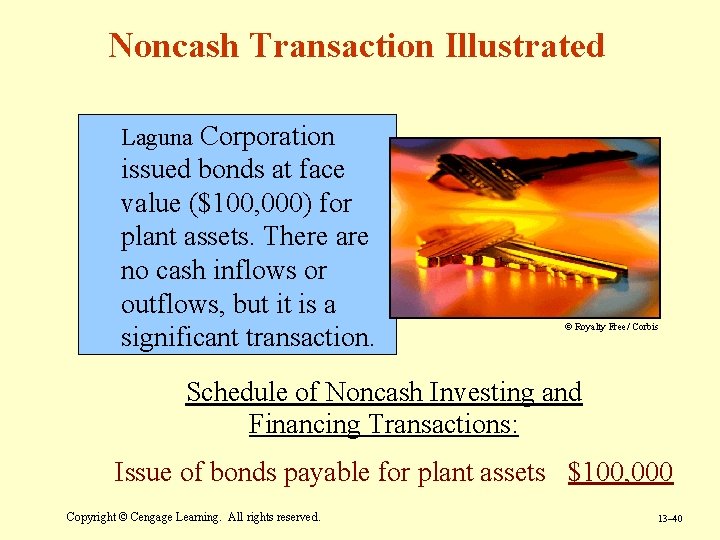 Noncash Transaction Illustrated Laguna Corporation issued bonds at face value ($100, 000) for plant Noncash Transaction Illustrated Laguna Corporation issued bonds at face value ($100, 000) for plant