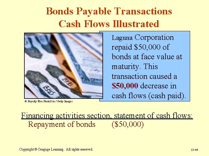 Bonds Payable Transactions Cash Flows Illustrated Laguna Corporation © Royalty Free Photo. Disc/ Getty Bonds Payable Transactions Cash Flows Illustrated Laguna Corporation © Royalty Free Photo. Disc/ Getty