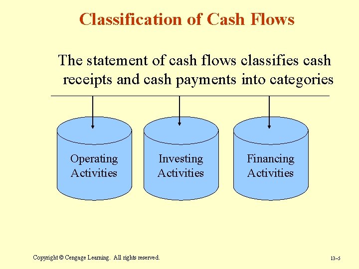 Classification of Cash Flows The statement of cash flows classifies cash receipts and cash Classification of Cash Flows The statement of cash flows classifies cash receipts and cash