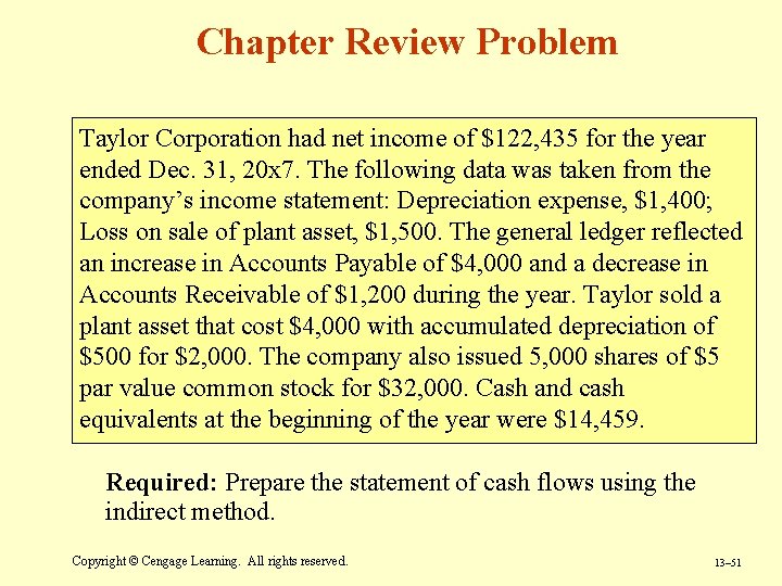 Chapter Review Problem Taylor Corporation had net income of $122, 435 for the year Chapter Review Problem Taylor Corporation had net income of $122, 435 for the year