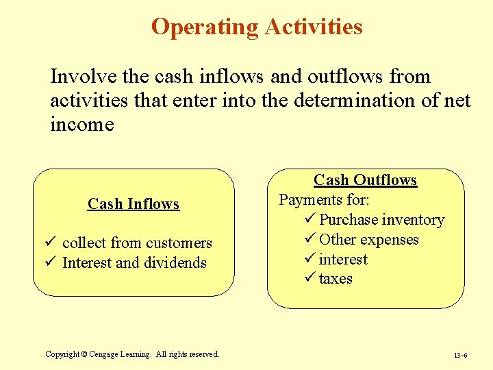 Operating Activities Involve the cash inflows and outflows from activities that enter into the Operating Activities Involve the cash inflows and outflows from activities that enter into the