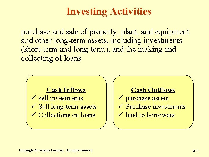 Investing Activities purchase and sale of property, plant, and equipment and other long-term assets, Investing Activities purchase and sale of property, plant, and equipment and other long-term assets,