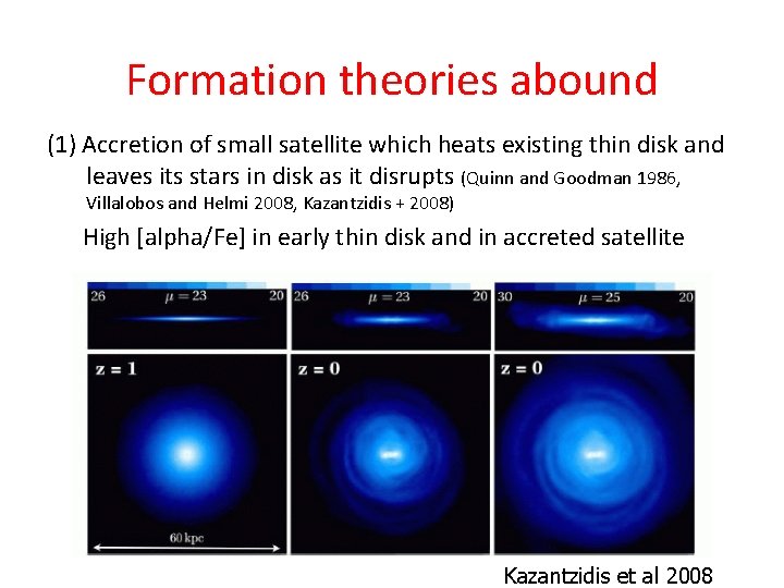 Formation theories abound (1) Accretion of small satellite which heats existing thin disk and