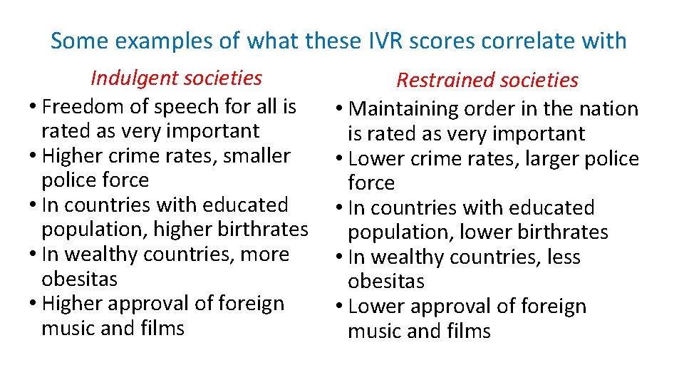 Some examples of what these IVR scores correlate with Indulgent societies • Freedom of