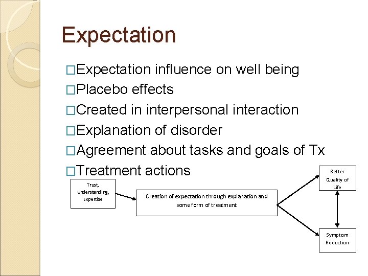 Expectation �Expectation influence on well being �Placebo effects �Created in interpersonal interaction �Explanation of