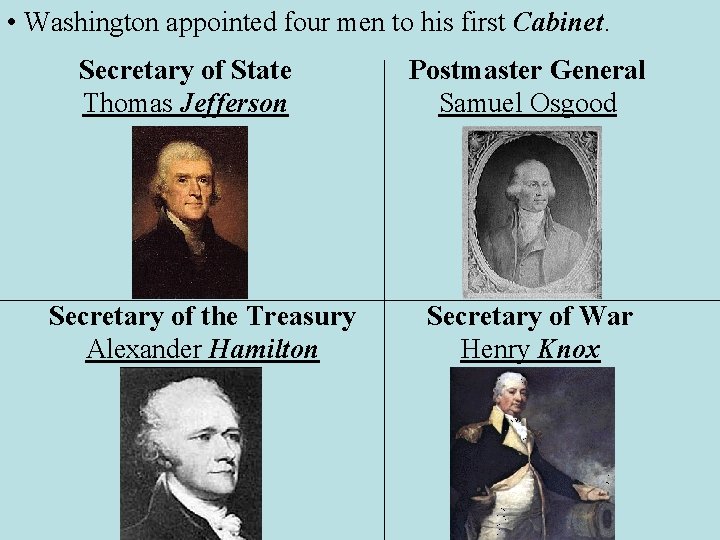 • Washington appointed four men to his first Cabinet. Secretary of State Thomas • Washington appointed four men to his first Cabinet. Secretary of State Thomas