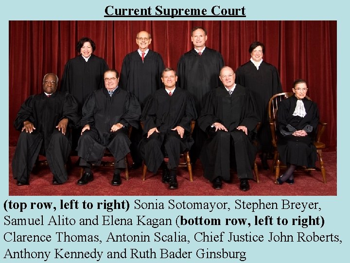 Current Supreme Court (top row, left to right) Sonia Sotomayor, Stephen Breyer, Samuel Alito Current Supreme Court (top row, left to right) Sonia Sotomayor, Stephen Breyer, Samuel Alito