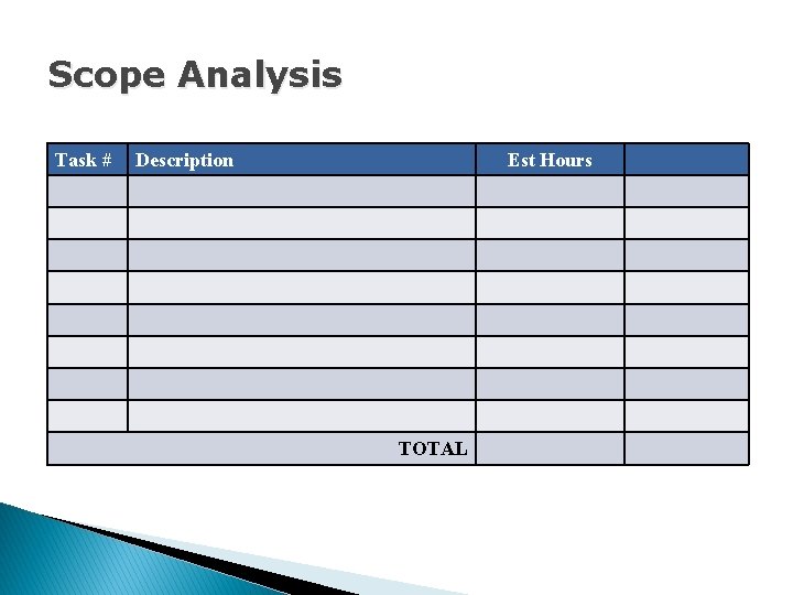 Scope Analysis Task # Description Est Hours TOTAL 