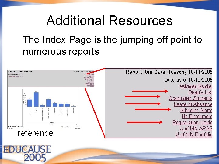 Additional Resources The Index Page is the jumping off point to numerous reports Allowing