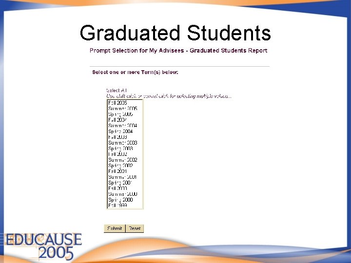 Graduated Students 