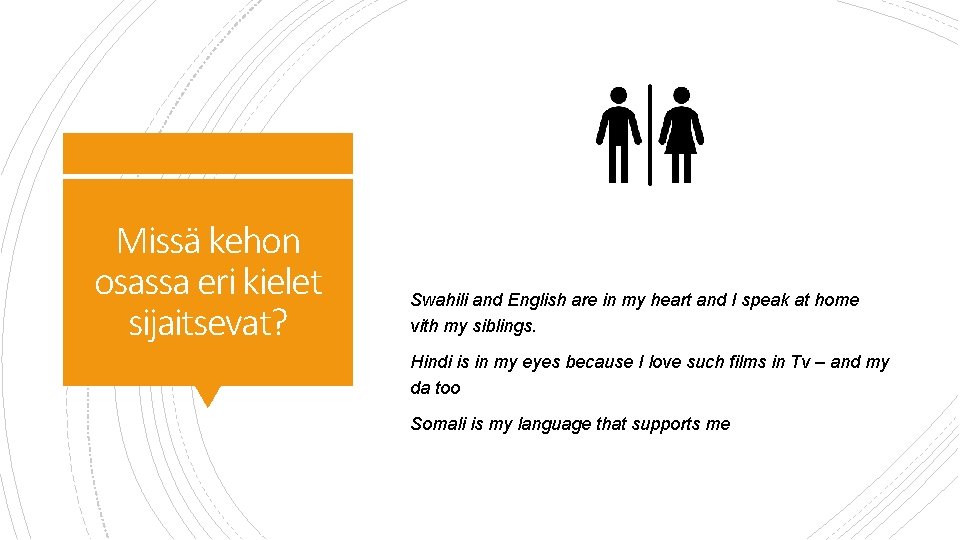 Missä kehon osassa eri kielet sijaitsevat? Swahili and English are in my heart and Missä kehon osassa eri kielet sijaitsevat? Swahili and English are in my heart and