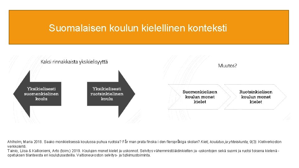 Suomalaisen koulun kielellinen konteksti Ahlholm, Maria 2018. Saako monikielisessä koulussa puhua ruotsia? Får man