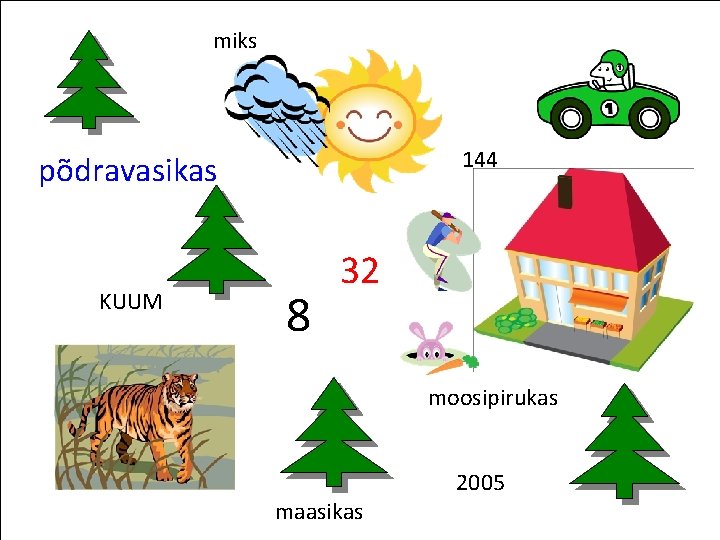 miks 144 põdravasikas KUUM 8 32 moosipirukas maasikas 2005 