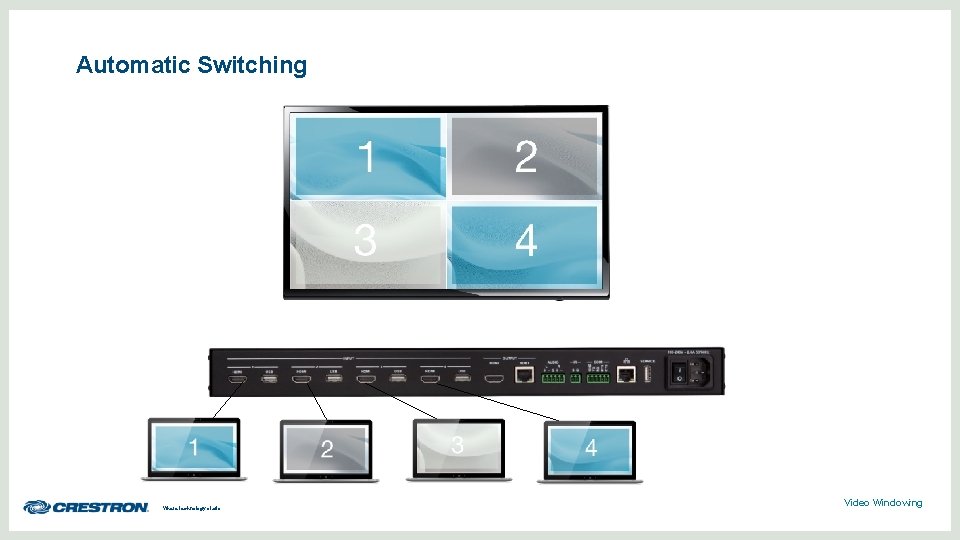 Automatic Switching Where technology starts Video Windowing 