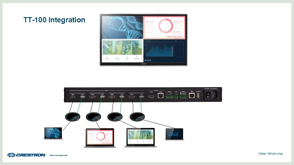 TT-100 Integration Where technology starts Video Windowing 