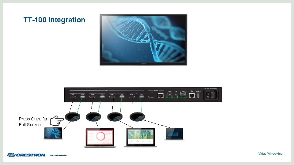 TT-100 Integration Press Once for Full Screen Where technology starts Video Windowing 