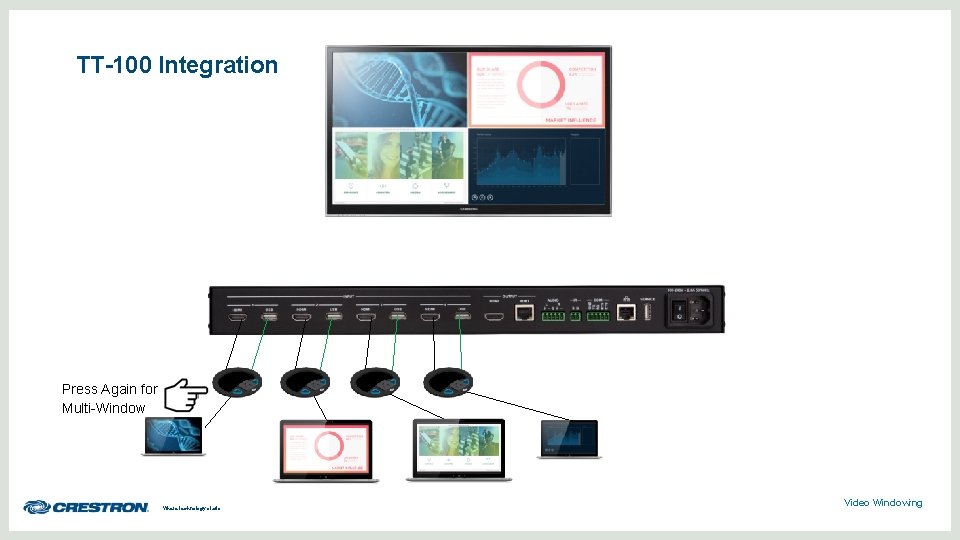 TT-100 Integration Press Again for Multi-Window Where technology starts Video Windowing 