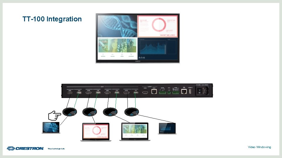 TT-100 Integration Where technology starts Video Windowing 