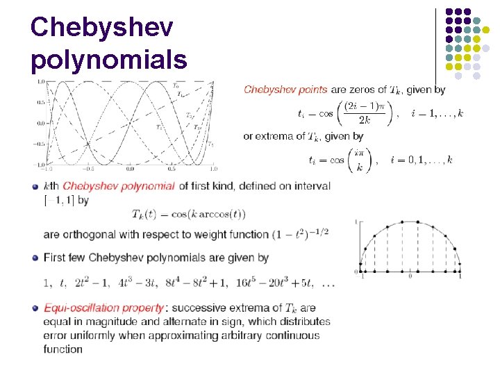 Chebyshev polynomials 