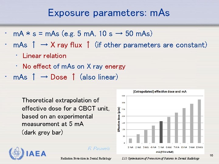 Exposure parameters: m. As • m. A * s = m. As (e. g.