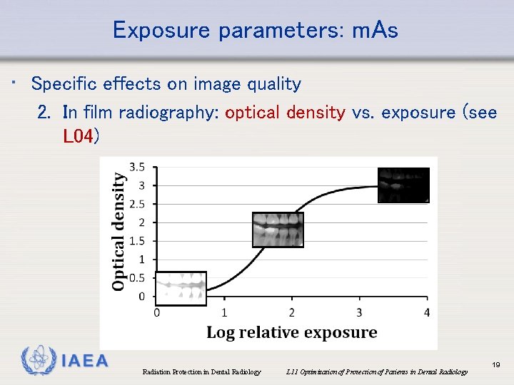 Exposure parameters: m. As • Specific effects on image quality 2. In film radiography: