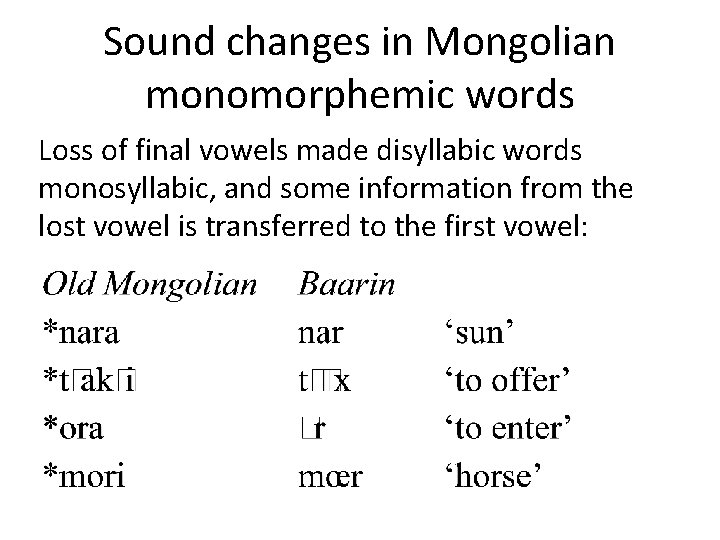 Sound changes in Mongolian monomorphemic words Loss of final vowels made disyllabic words monosyllabic,