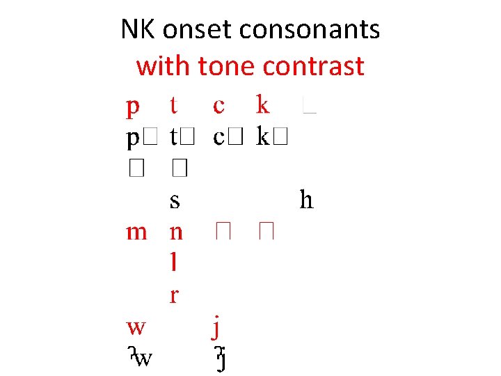 NK onset consonants with tone contrast 