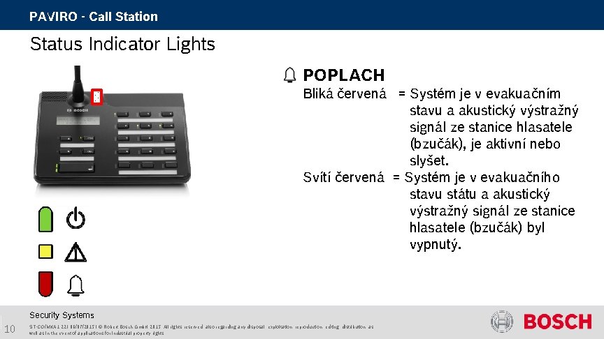 PAVIRO - Call Station Status Indicator Lights POPLACH Bliká červená = Systém je v PAVIRO - Call Station Status Indicator Lights POPLACH Bliká červená = Systém je v
