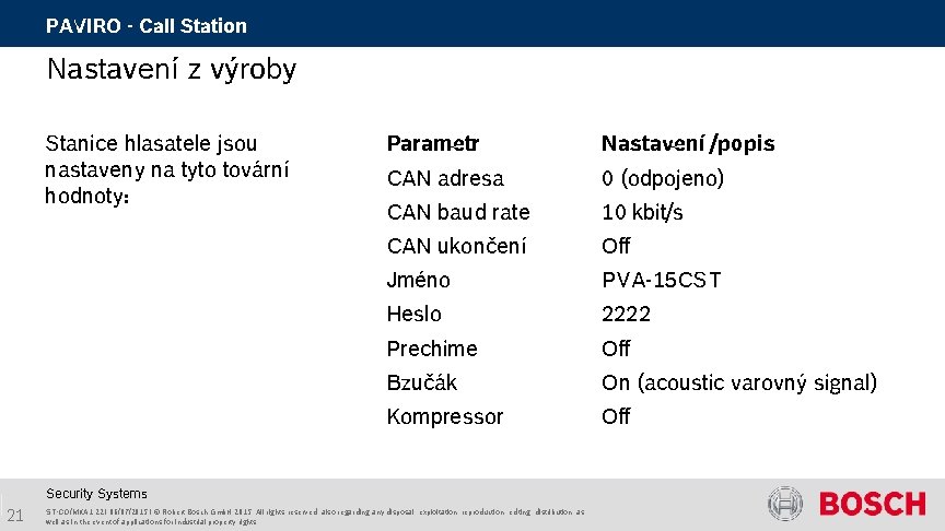 PAVIRO - Call Station Nastavení z výroby Stanice hlasatele jsou nastaveny na tyto tovární PAVIRO - Call Station Nastavení z výroby Stanice hlasatele jsou nastaveny na tyto tovární