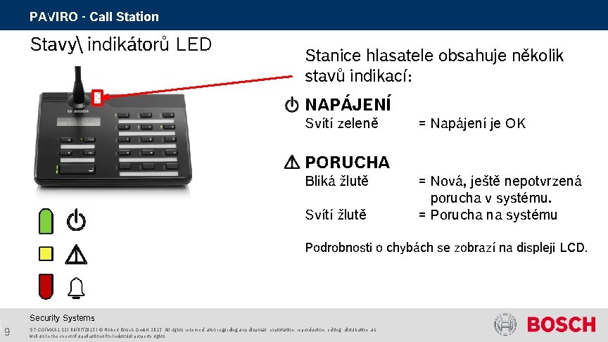 PAVIRO - Call Station Stavy indikátorů LED Stanice hlasatele obsahuje několik stavů indikací: NAPÁJENÍ PAVIRO - Call Station Stavy indikátorů LED Stanice hlasatele obsahuje několik stavů indikací: NAPÁJENÍ