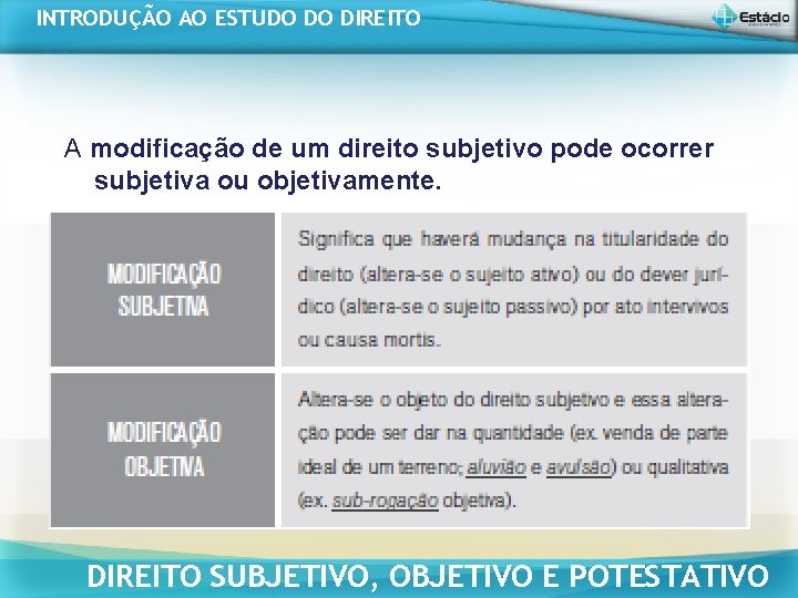 INTRODUÇÃO AO ESTUDO DO DIREITO A modificação de um direito subjetivo pode ocorrer subjetiva INTRODUÇÃO AO ESTUDO DO DIREITO A modificação de um direito subjetivo pode ocorrer subjetiva