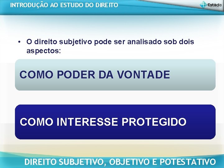 INTRODUÇÃO AO ESTUDO DO DIREITO • O direito subjetivo pode ser analisado sob dois INTRODUÇÃO AO ESTUDO DO DIREITO • O direito subjetivo pode ser analisado sob dois