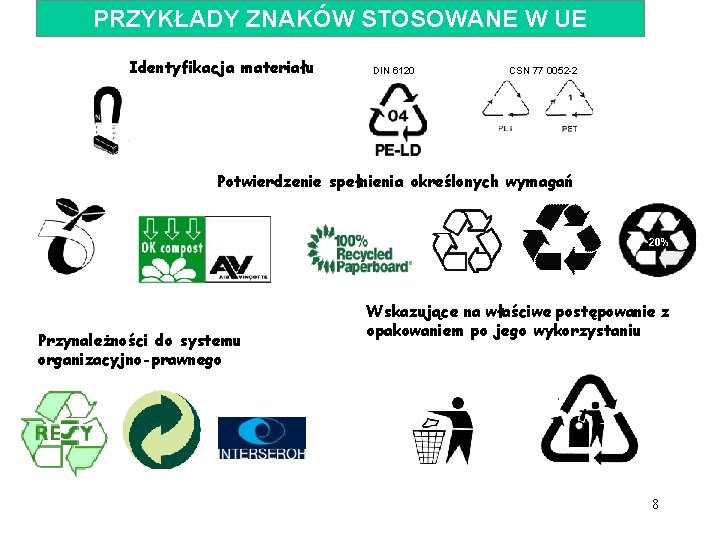 PRZYKŁADY ZNAKÓW STOSOWANE W UE Identyfikacja materiału DIN 6120 CSN 77 0052 -2 Potwierdzenie