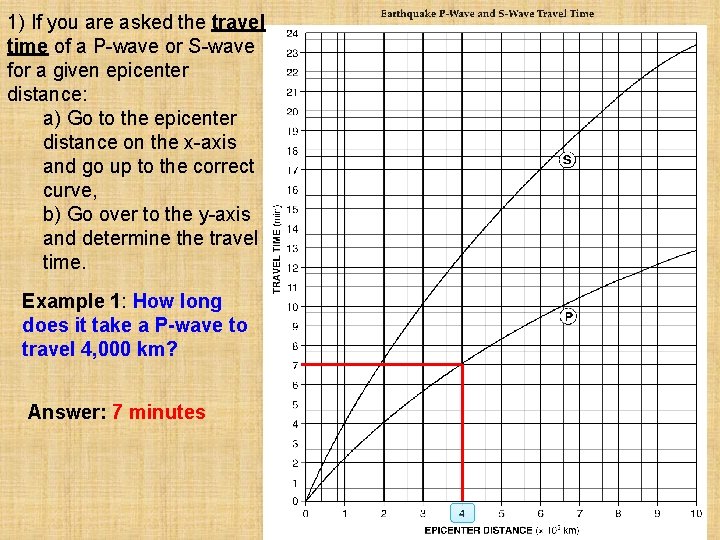 1) If you are asked the travel time of a P-wave or S-wave for