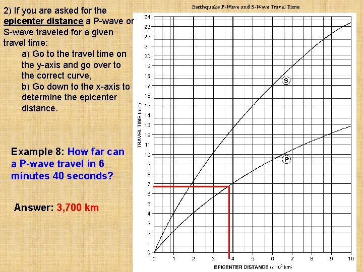 2) If you are asked for the epicenter distance a P-wave or S-wave traveled