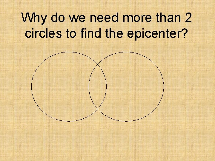 Why do we need more than 2 circles to find the epicenter? 