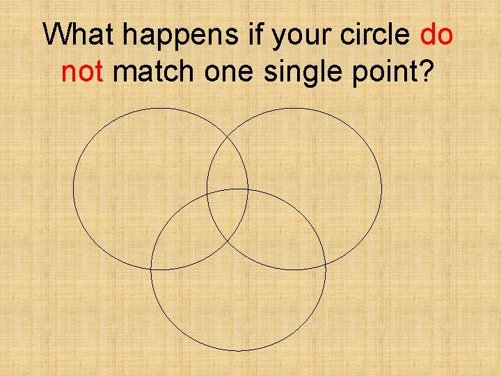 What happens if your circle do not match one single point? 