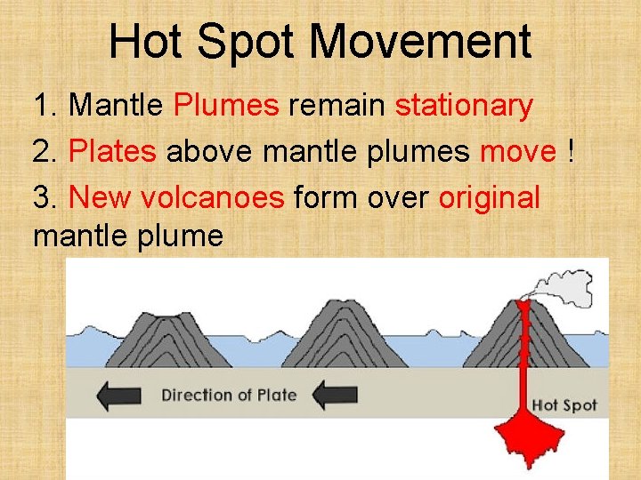 Hot Spot Movement 1. Mantle Plumes remain stationary 2. Plates above mantle plumes move