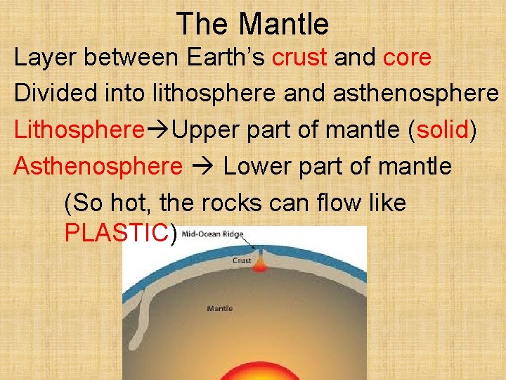 The Mantle Layer between Earth’s crust and core Divided into lithosphere and asthenosphere Lithosphere