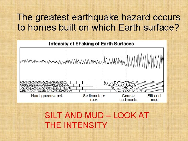 The greatest earthquake hazard occurs to homes built on which Earth surface? SILT AND