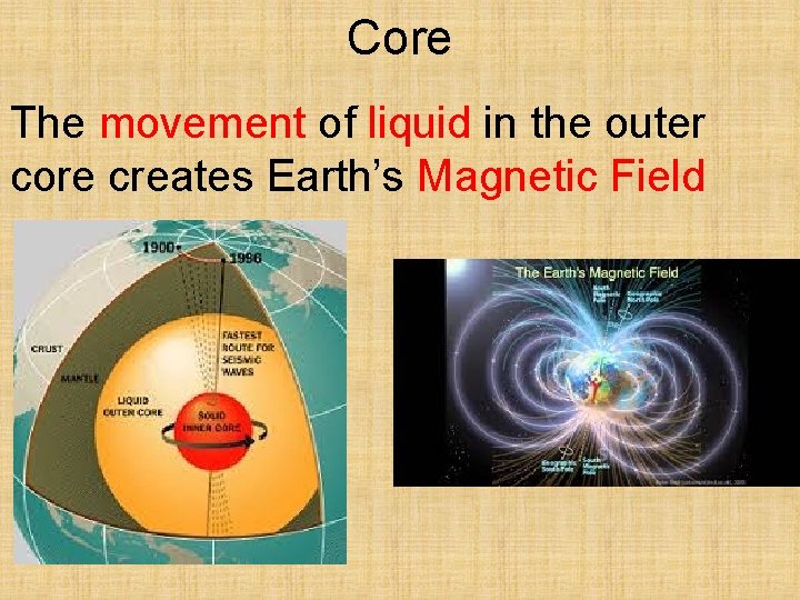 Core The movement of liquid in the outer core creates Earth’s Magnetic Field 