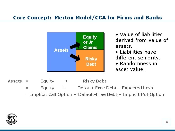 Core Concept: Merton Model/CCA for Firms and Banks Assets Equity or Jr Claims Risky